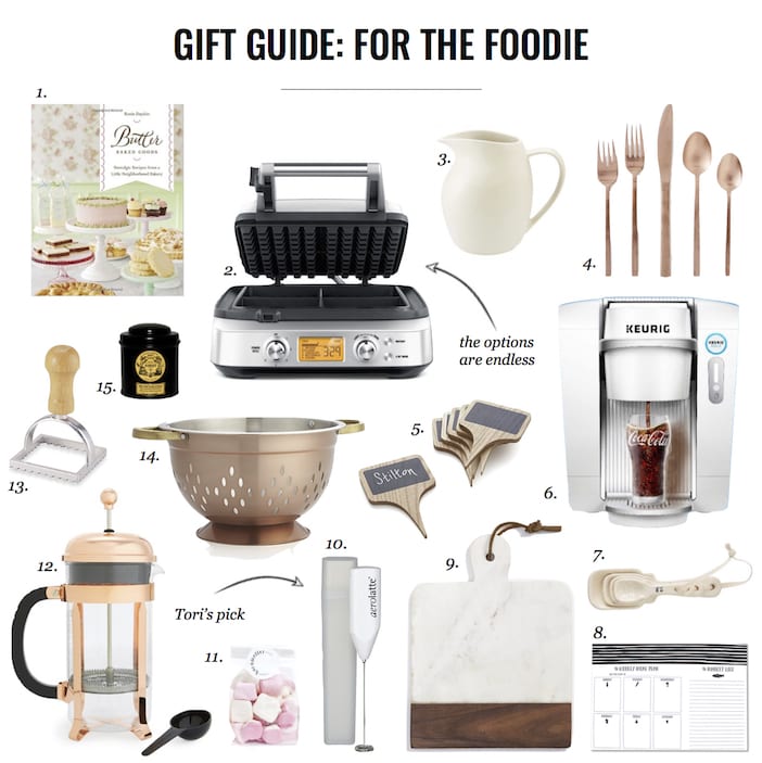 gift guide for the foodie Under $50 fun-loving foodie gift guide.