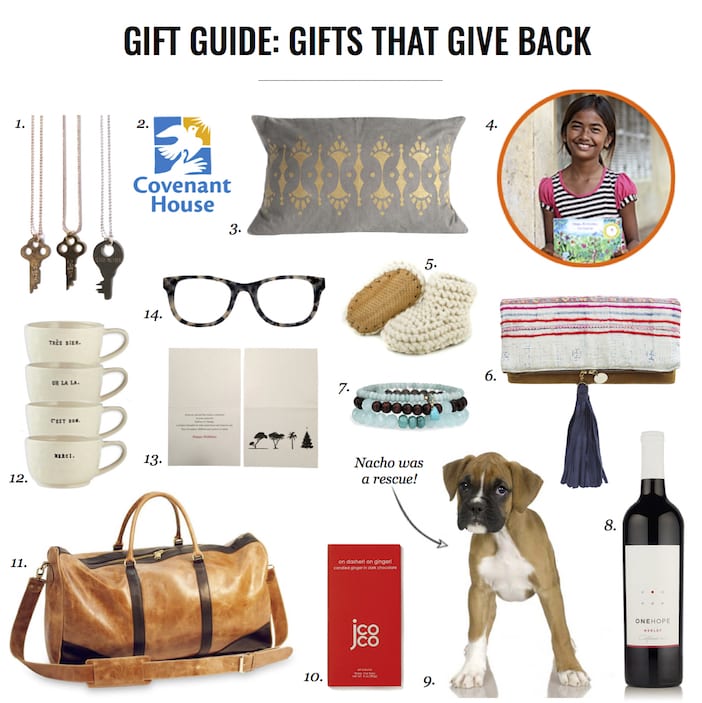 giftguide-gb